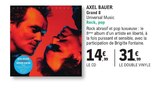 AXEL BAUER Grand 8 à E.Leclerc dans Saussay AXEL BAUER Grand 8 à E.Leclerc dans Saussay