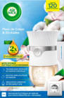 Diffuseur électrique de parfum Air Wick - AIR WICK en promo chez Auchan Hypermarché Villeneuve-Saint-Georges à 3,33 €