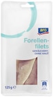 Forellenfilets Angebote von Aro bei Metro Garbsen für 2,45 €