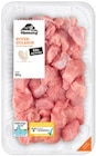 Aktuelle Pute Angebote bei Penny in Nürnberg Aktuelles Frisches Puten-Gulasch Angebot bei Penny in Nürnberg ab 6,99 €
