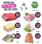 Forelle im Marktkauf Prospekt in Heidenheim Aktueller Marktkauf Prospekt mit Forelle, "Aktuelle Angebote", Seite 15