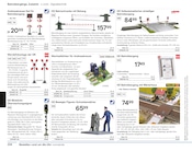 Aktueller Conrad Electronic Prospekt mit Angelzubehör, "Modellbahn 2024/25", Seite 226