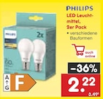 LED Leuchtmittel 2er Pack im Angebot bei Netto Marken-Discount in Grevenbroich LED Leuchtmittel 2er Pack Angebote von Philips bei Netto Marken-Discount Grevenbroich für 2,22 €