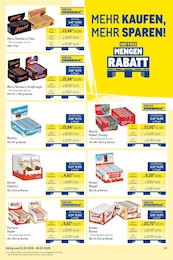 Kit Kat Angebot im aktuellen METRO Prospekt auf Seite 23