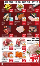 Schnitzel im Kaufland Prospekt in Hamm Aktueller Kaufland Prospekt mit Schnitzel, "Hier bin ich richtig", Seite 27