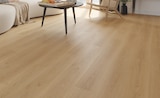 Sol stratifié Kingston 2 , effet chêne, L.125,7 cm x l.19,2 cm x ép.10 mm - GOOHOME en promo chez Castorama Sol stratifié Kingston 2 , effet chêne, L.125,7 cm x l.19,2 cm x ép.10 mm - GOOHOME dans le catalogue Castorama