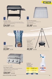 Backformen Angebot im aktuellen METRO Prospekt auf Seite 59