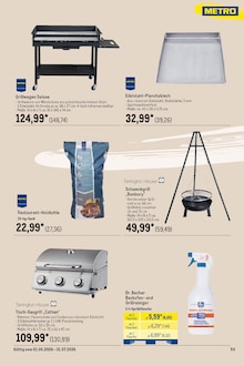 Backofen im METRO Prospekt "Outdoor Dining Katalog" mit 60 Seiten (Mainz)