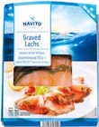 Aktuelle Lachs Angebote bei Netto mit dem Scottie in Dresden Aktuelles Graved Lachs Angebot bei Netto mit dem Scottie in Dresden ab 2,59 €