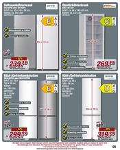 Schrank Angebot im aktuellen POCO Prospekt auf Seite 5