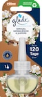 Duftstecker Nachfüller im Rossmann Prospekt Duftstecker Nachfüller von Glade im aktuellen Rossmann Prospekt für 3,49 €