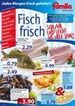 Karpfen Karpfen
