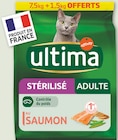 Croquettes chat stérilisé adulte saumon - Ultima en promo à 25,18 € chez Netto Croquettes chat stérilisé adulte saumon - Ultima dans le catalogue Netto