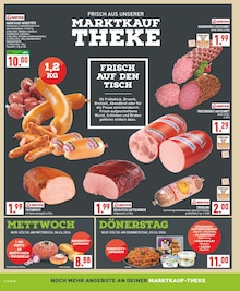 Wurst im Marktkauf Prospekt "Aktuelle Angebote" mit 20 Seiten (Recklinghausen)