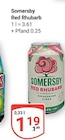 Aktuelle Red Bull Angebote bei GLOBUS in Worms Aktuelles Red Rhubarb Angebot bei GLOBUS in Worms ab 1,19 €