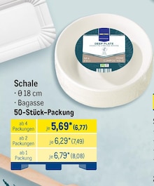 TEDi Pappteller Angebot ᐅ Finde den Preis im aktuellen Prospekt