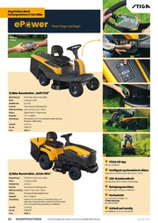 Bohrmaschine im Hagebaumarkt Prospekt in Witten Aktueller Hagebaumarkt Prospekt mit Bohrmaschine, "Gartentechnik & Bewässerung", Seite 46