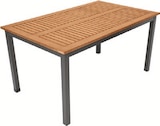 Alu Gartentisch im Angebot bei Lidl in Lingen Alu Gartentisch Angebote von LIVARNO bei Lidl Lingen für 11,30 €