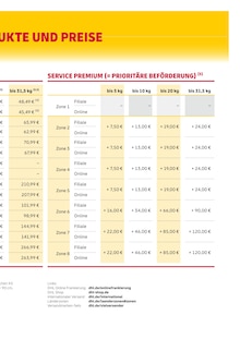 Reis im DHL Paketshop Prospekt "PREISÜBERSICHT" mit 11 Seiten (München)