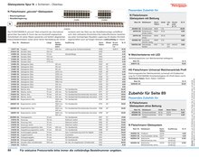 Kühlschrank im Conrad Electronic Prospekt "Modellbahn 2024/25" mit 292 Seiten (Speyer)