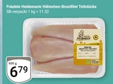Aktuelles Hähnchen-Brustfilet Teilstücke Angebot bei GLOBUS in Duisburg ab 6,79 €