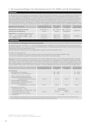 Steine im Deutsche Bank Prospekt in Flensburg Aktueller Deutsche Bank Prospekt mit Steine, "Preis- und Leistungsverzeichnis", Seite 18