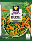 15% im Angebot bei Marktkauf in Greifswald 15% Angebote von EDEKA bei Marktkauf Greifswald