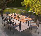 Table extensible ORIS dans le catalogue Weldom