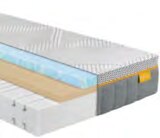 MATRATZE SOFT im XXXLutz Prospekt MATRATZE SOFT von im aktuellen XXXLutz Prospekt für 699,00 €