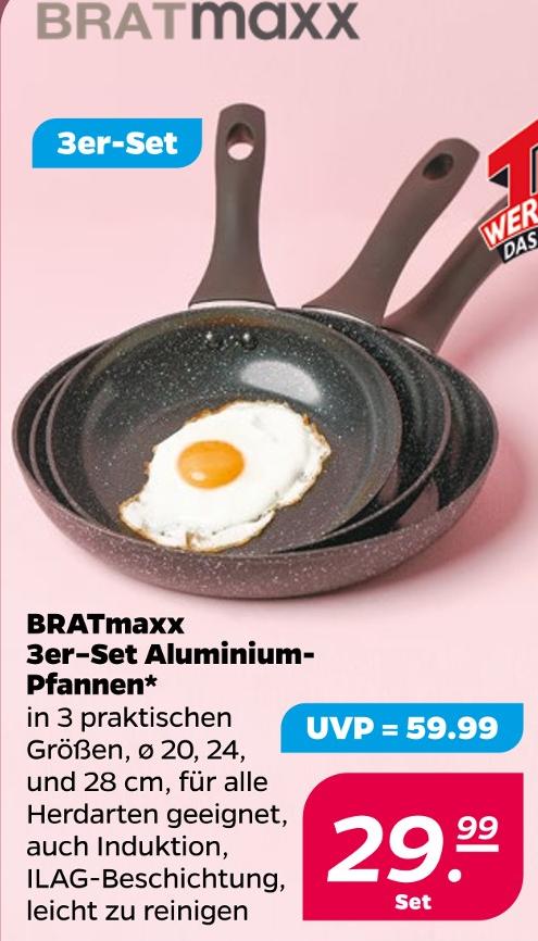Aluminium-Pfannen