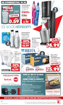 Küche im Kaufland Prospekt "Hier bin ich richtig" mit 76 Seiten (Mannheim)