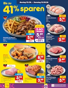 Grillfleisch im Netto Marken-Discount Prospekt "Aktuelle Angebote" mit 63 Seiten (Moers)