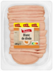 Tranches de dinde - DULANO en promo chez Lidl Tranches de dinde - DULANO dans le catalogue Lidl