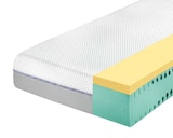 Aktuelle Matratze Angebote bei Schaffrath in Duisburg Aktuelles Komfortschaum-Matratze Princess 800 Angebot bei Schaffrath in Duisburg ab 449,00 €