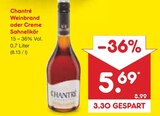 Weinbrand im Angebot bei Netto Marken-Discount in Homburg Weinbrand Angebote von Chantré bei Netto Marken-Discount Homburg für 5,69 €