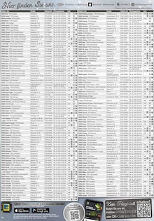 Bier im EDEKA Prospekt "Aktuelle Angebote" mit 42 Seiten (Fellbach)