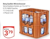Aktuelles Mineralwasser Angebot bei GLOBUS in Mannheim ab 3,79 €