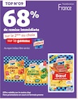 Promo 68% de remise immédiate sur le 2ème au choix sur la gamme LUSTUCRU à  dans le catalogue Auchan Supermarché à Latour-Bas-Elne