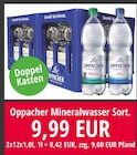 Aktuelle Mineralwasser Angebote bei Nuck Getränke in Dresden Aktuelles Mineralwasser Medium Angebot bei Nuck Getränke in Dresden ab 9,99 €