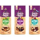 SUR TOUTES LES FORMULES EN SACHETS DE 200 G - DACO BELLO - Carrefour SUR TOUTES LES FORMULES EN SACHETS DE 200 G - DACO BELLO dans le catalogue Carrefour