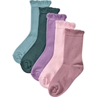 Socken im dm-drogerie markt Prospekt Socken mit Ripp-Struktur, lila + rosa + grün, Gr. 23/26 von PUSBLU im aktuellen dm-drogerie markt Prospekt für 6,90 €