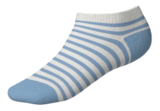 Socquettes ou chaussettes enfant - LUPILU en promo chez Lidl Rueil-Malmaison à 3,59 €