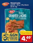 Graved Lachs Angebote von Sea Gold bei Netto Marken-Discount Marl für 4,49 €