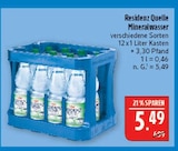 Aktuelles Mineralwasser Angebot bei Marktkauf in Nürnberg ab 5,49 €