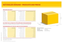 Dach im DHL Paketshop Prospekt "PREISÜBERSICHT" auf Seite 2