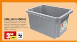 Dreh- und Stapelbox Angebote bei Marktkauf Heidenheim für 3,99 €