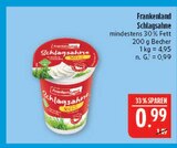Aktuelle Sahne Angebote bei Marktkauf in Nürnberg Aktuelles Schlagsahne Angebot bei Marktkauf in Nürnberg ab 0,99 €