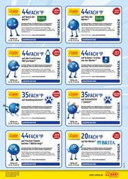 Netto Marken-Discount Treuepunkte im Prospekt Netto Marken-Discount Treuepunkte im Prospekt