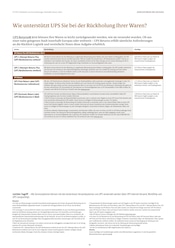 Fahrrad Angebote im Prospekt "Tariftabelle und Serviceleistungen" von UPS Fahrrad Angebote im Prospekt "Tariftabelle und Serviceleistungen" von UPS auf Seite 39