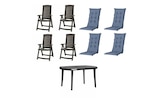 Aktuelle Tafel-Set Angebote bei Möbel Kraft in Hamburg Aktuelles Siena Garden Gartenmöbel 9er-Set Aruba Angebot bei Möbel Kraft in Hamburg ab 417,00 €